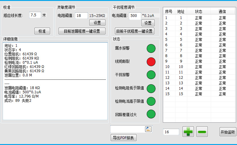 漏液控制器的靈敏度怎么調(diào)？