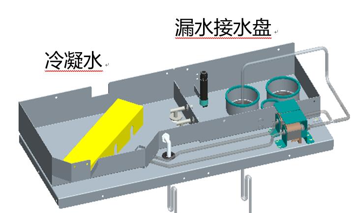 溢水報(bào)警器如何實(shí)現(xiàn)監(jiān)測空調(diào)漏水這一功能？