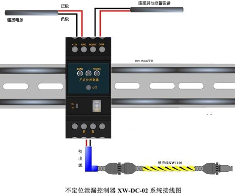 漏水控制器是如何控制漏水感應(yīng)線的？