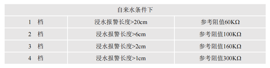 漏水控制器YNE-ML-S