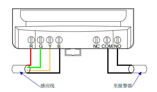 定位測漏控制器YEC-MM-A